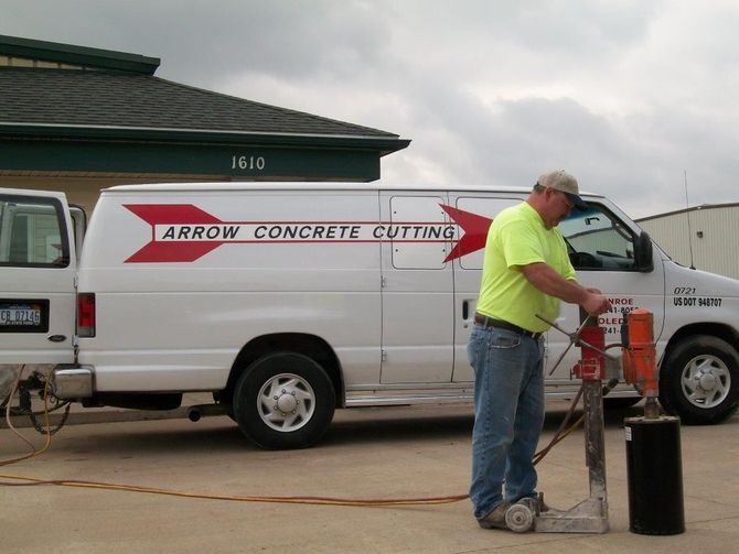 Man using concrete saw next to a white van with 