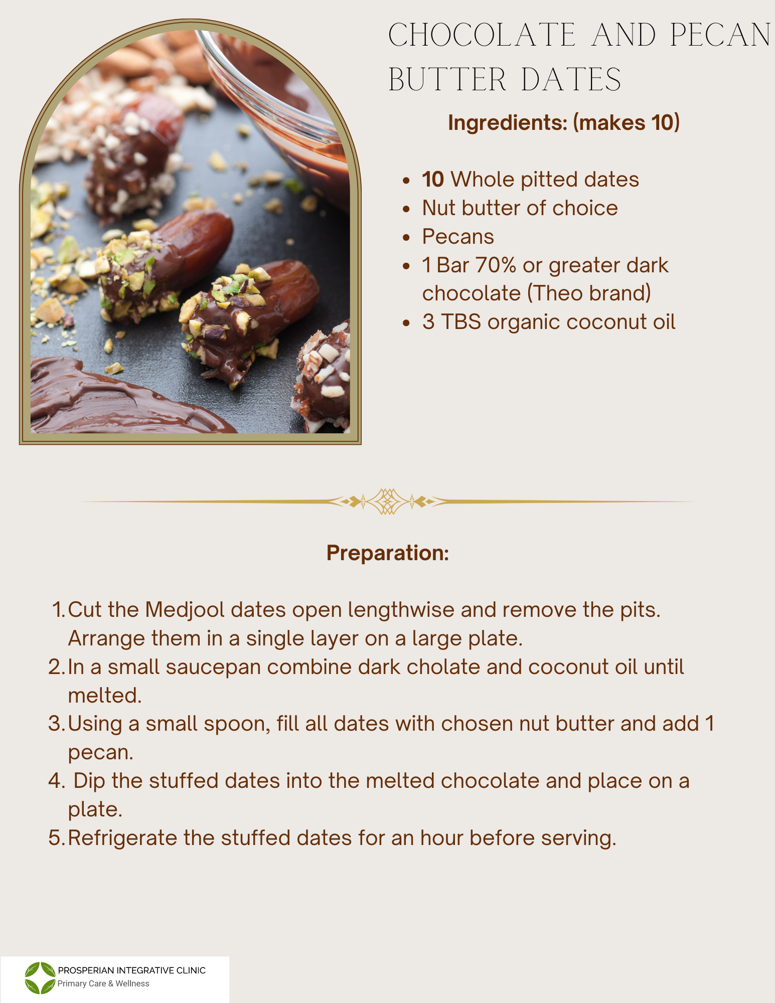 Recipe card for chocolate and pecan butter dates, with a photo of stuffed dates and ingredients list