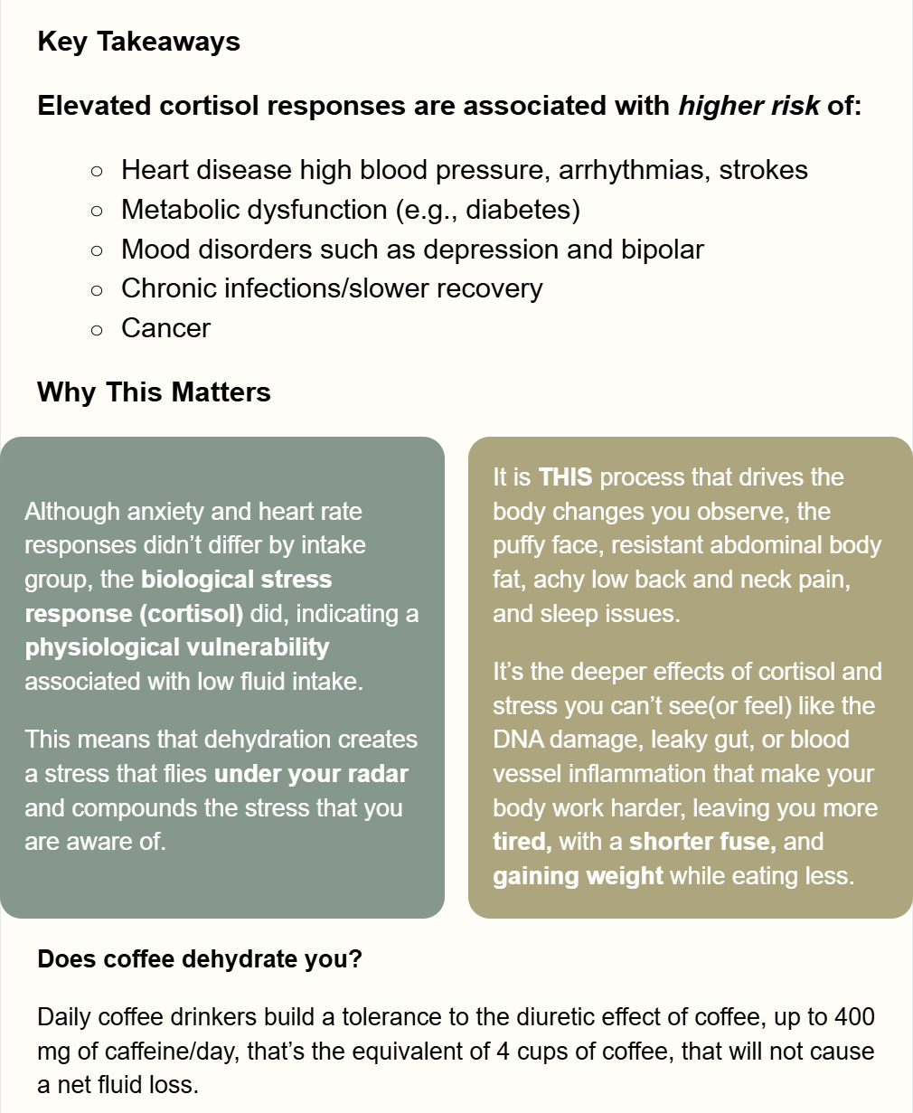 Infographic on elevated cortisol risks, reasons, and whether cortisol causes weight gain.