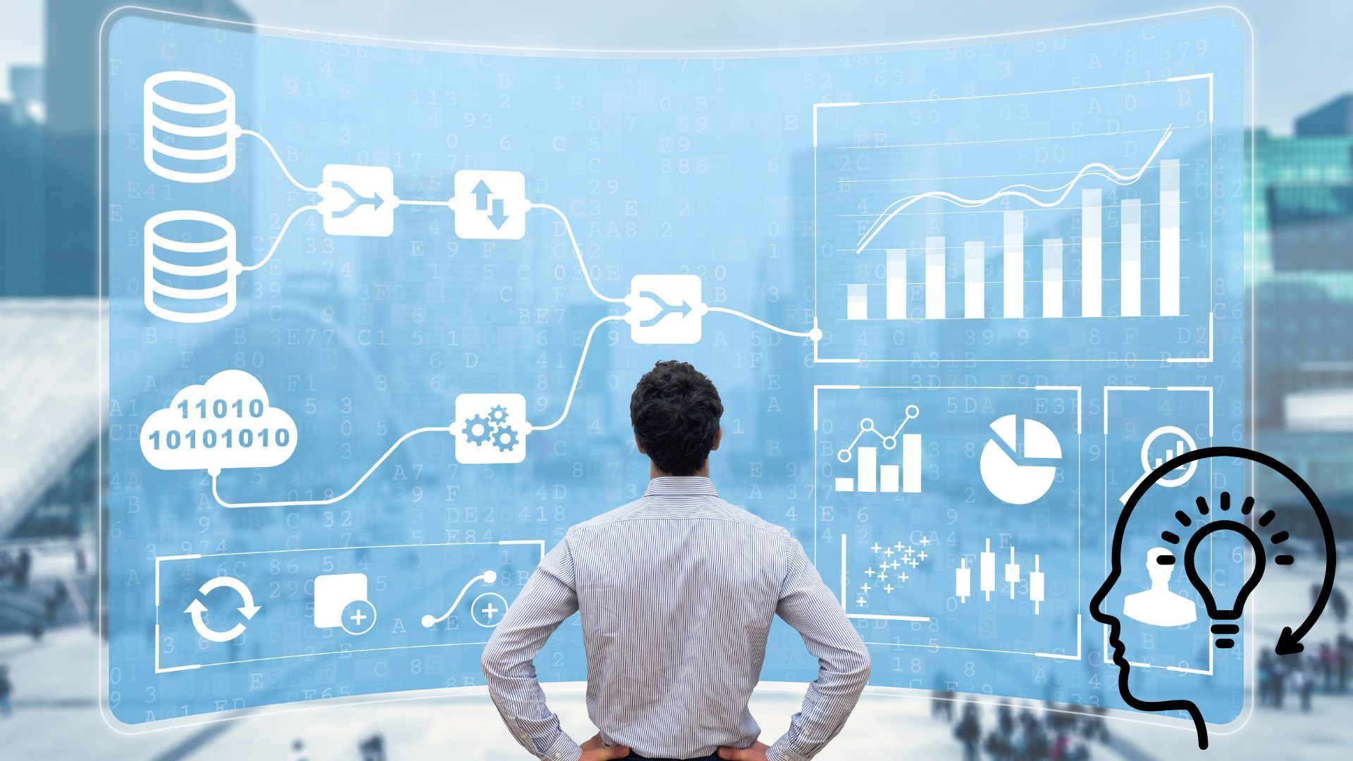 The Attribution Window Problem: Too Much Activity