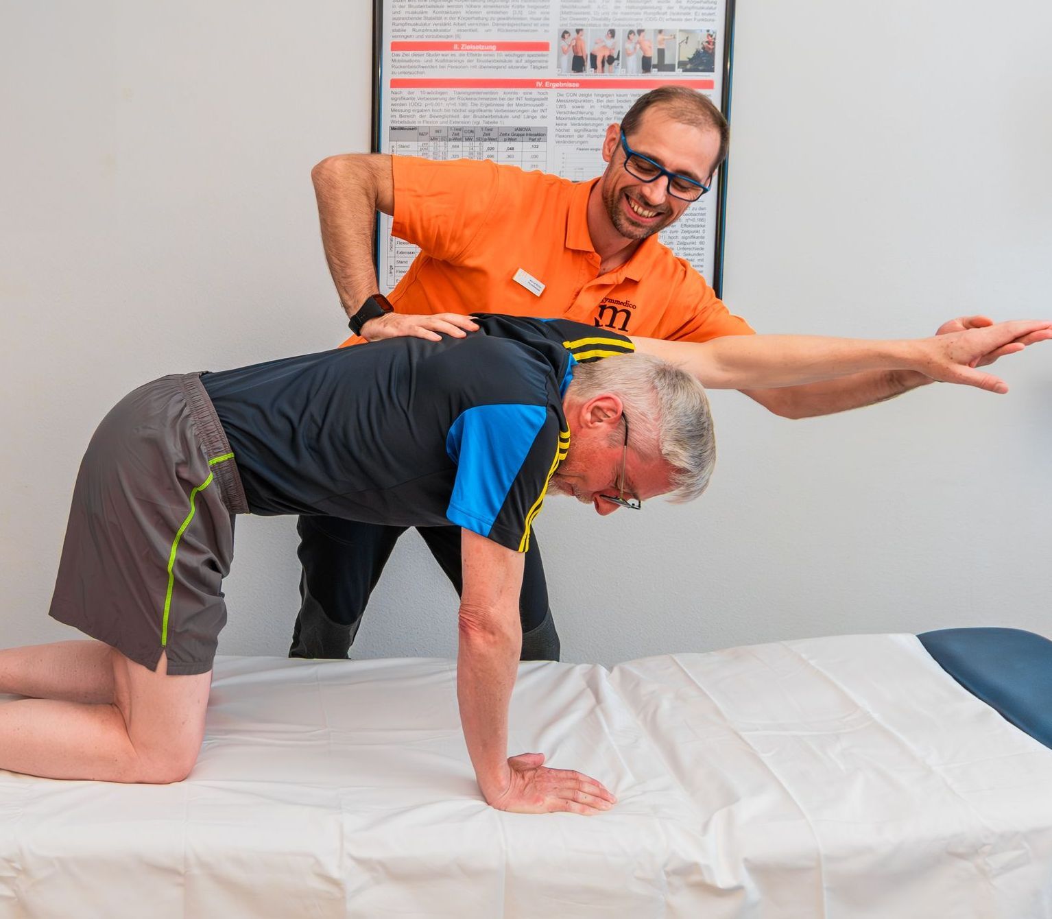 GYM medico Basel Physiotherapie