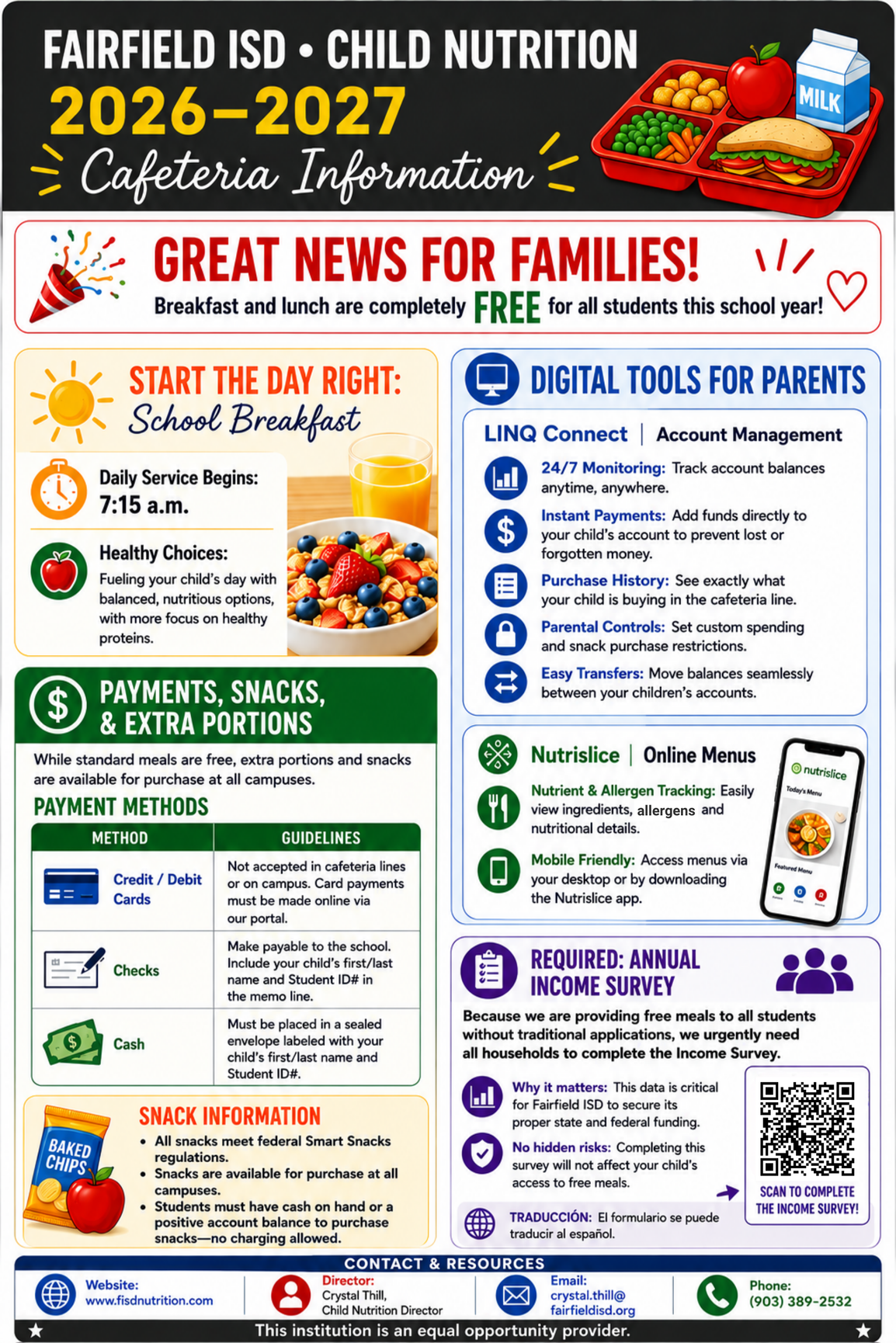 Flyer titled “Fairfield ISD Child Nutrition 2026–2027 Cafeteria Information.” Announces that breakfast and lunch are free for all students. Includes sections on school breakfast starting at 7:15 a.m. with healthy options; payment information for snacks and extra portions (credit/debit online only, checks, or cash in labeled envelope); and snack guidelines. Highlights digital tools for parents via LINQ Connect (account monitoring, payments, purchase history, parental controls, transfers) and Nutrislice for menus and nutrition/allergen info. Notes a required annual income survey with QR code. Contact information for the district is listed at the bottom. Colorful graphics show a school lunch tray, fruit, cereal, and snacks.