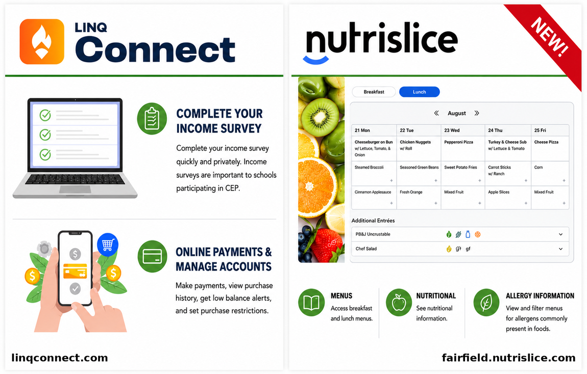 Promotional flyer comparing two school meal digital resources: LINQ Connect for completing income surveys, making online payments, and managing accounts at LINQConnect.com; and nutrislice for viewing meal menus, nutrition, and allergy information at fairfield.nutrislice.com.