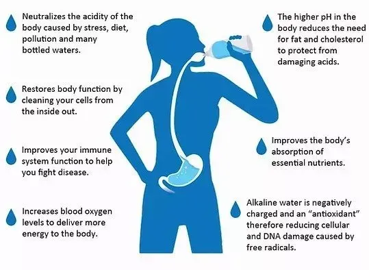 A silhouette of a woman drinking water from a bottle