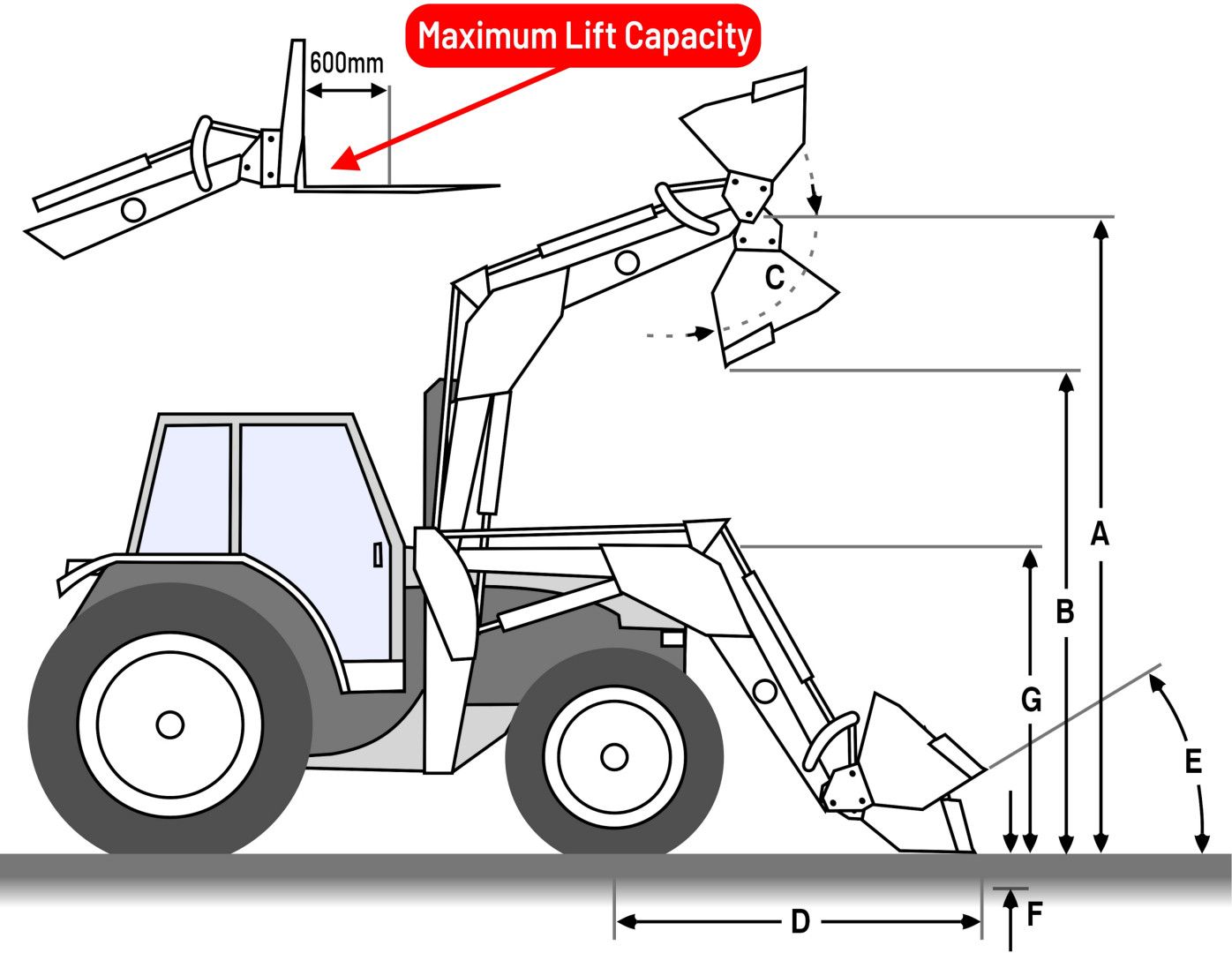 Front End Loader for 15 to 45hp Tractors