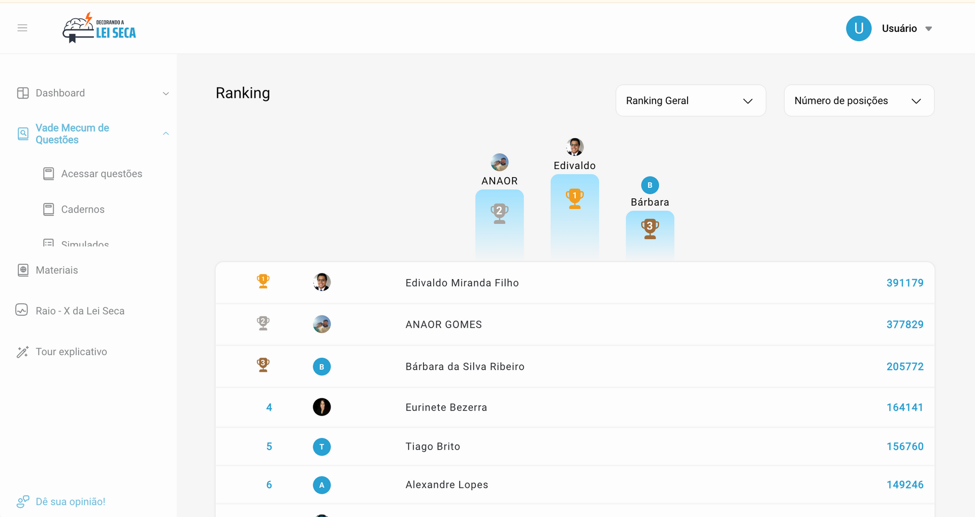 Ranking da plataforma no tablet