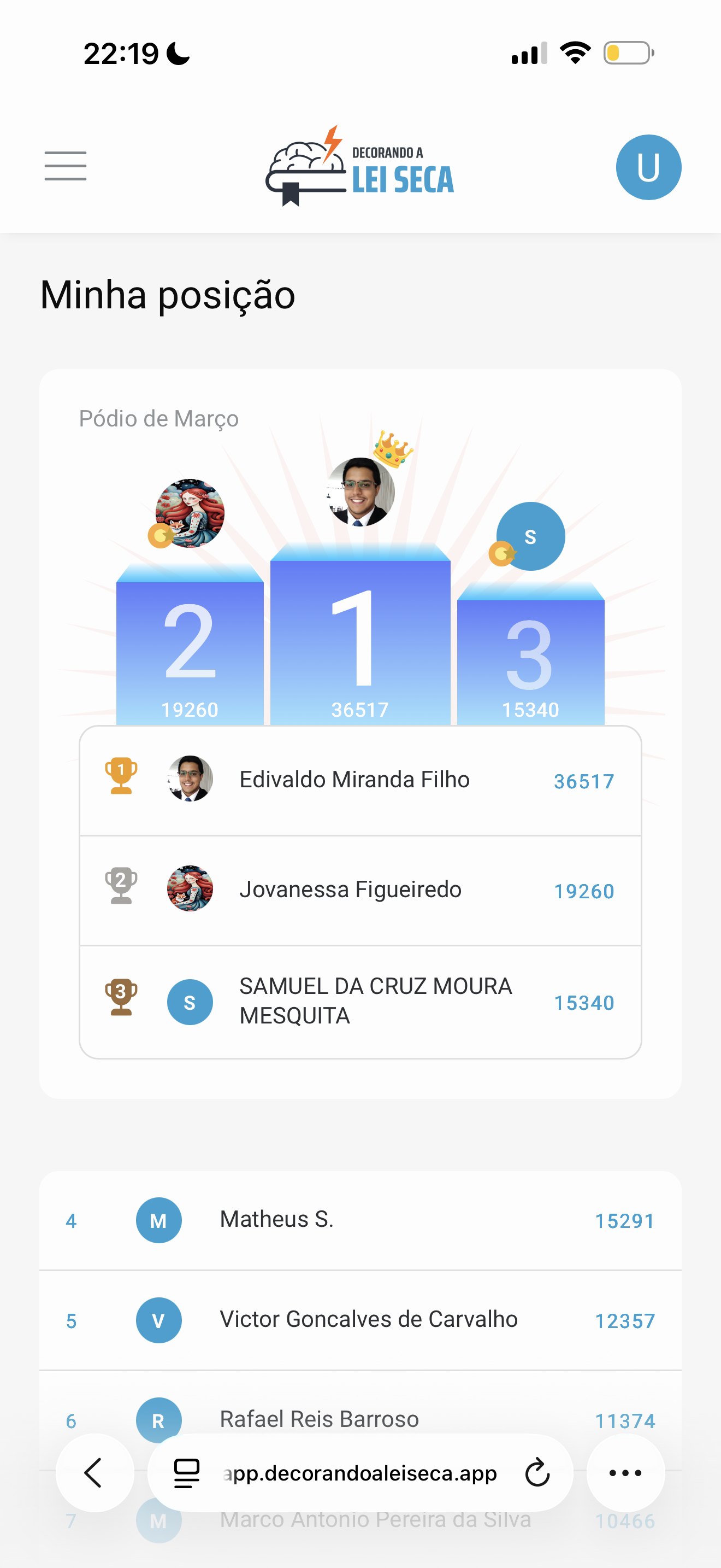 Pódio de Desempenho no celular