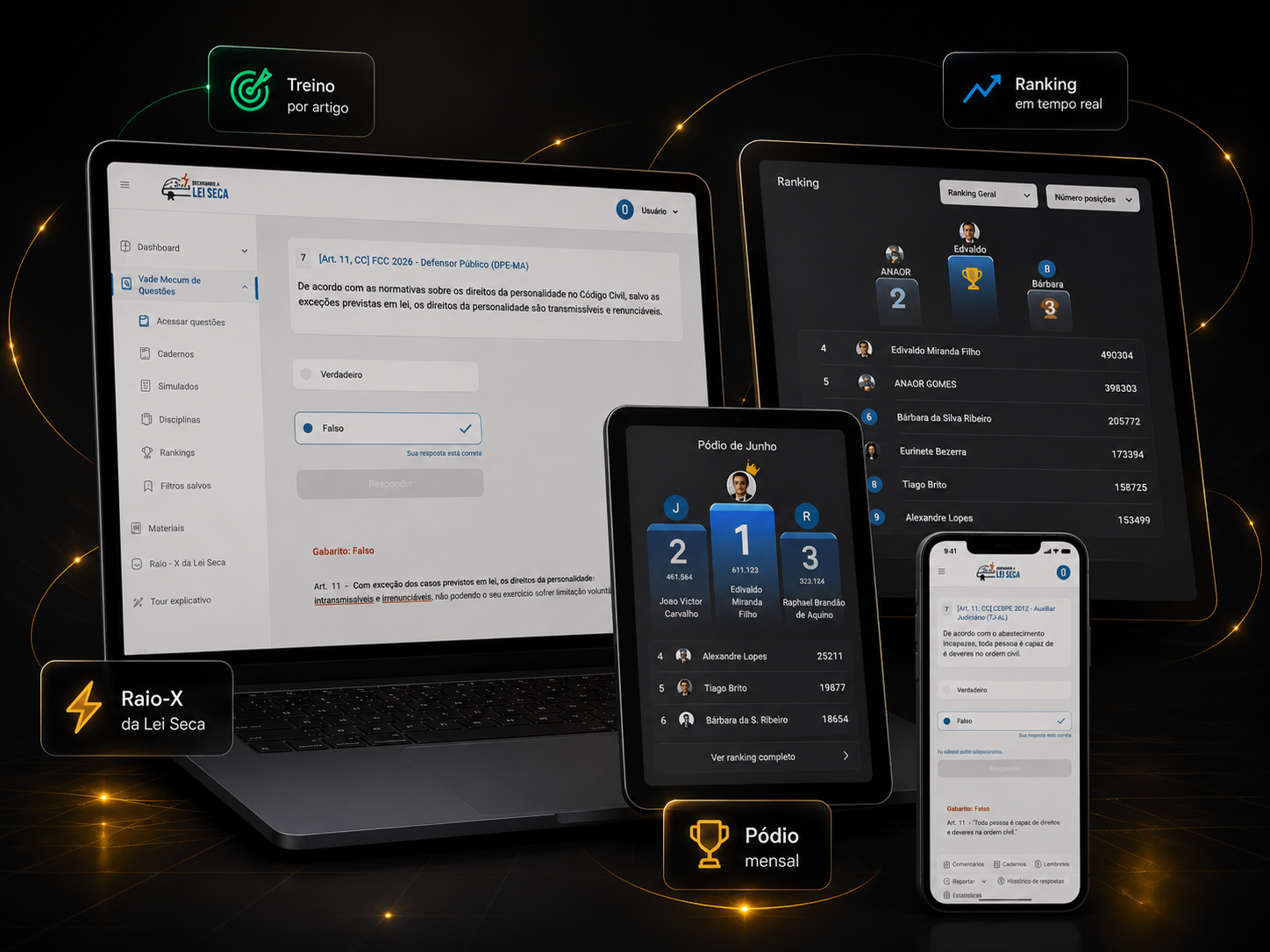 Plataforma Decorando a Lei Seca com VMQ, Ranking, Pódio e acesso por dispositivos
