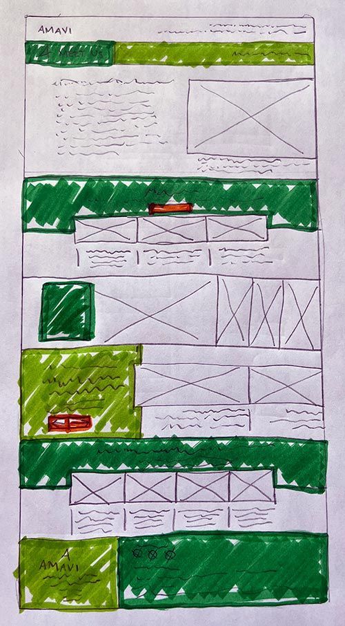Amavi rough draft about us page