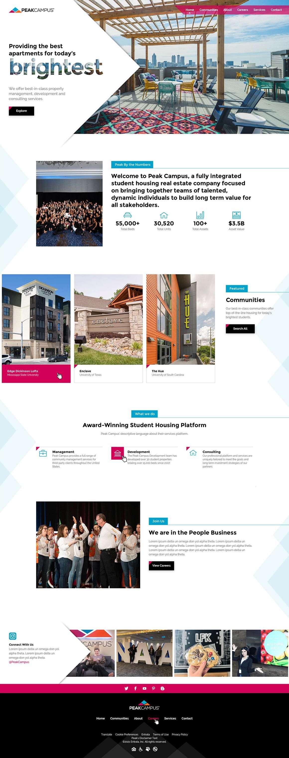 Peak home page