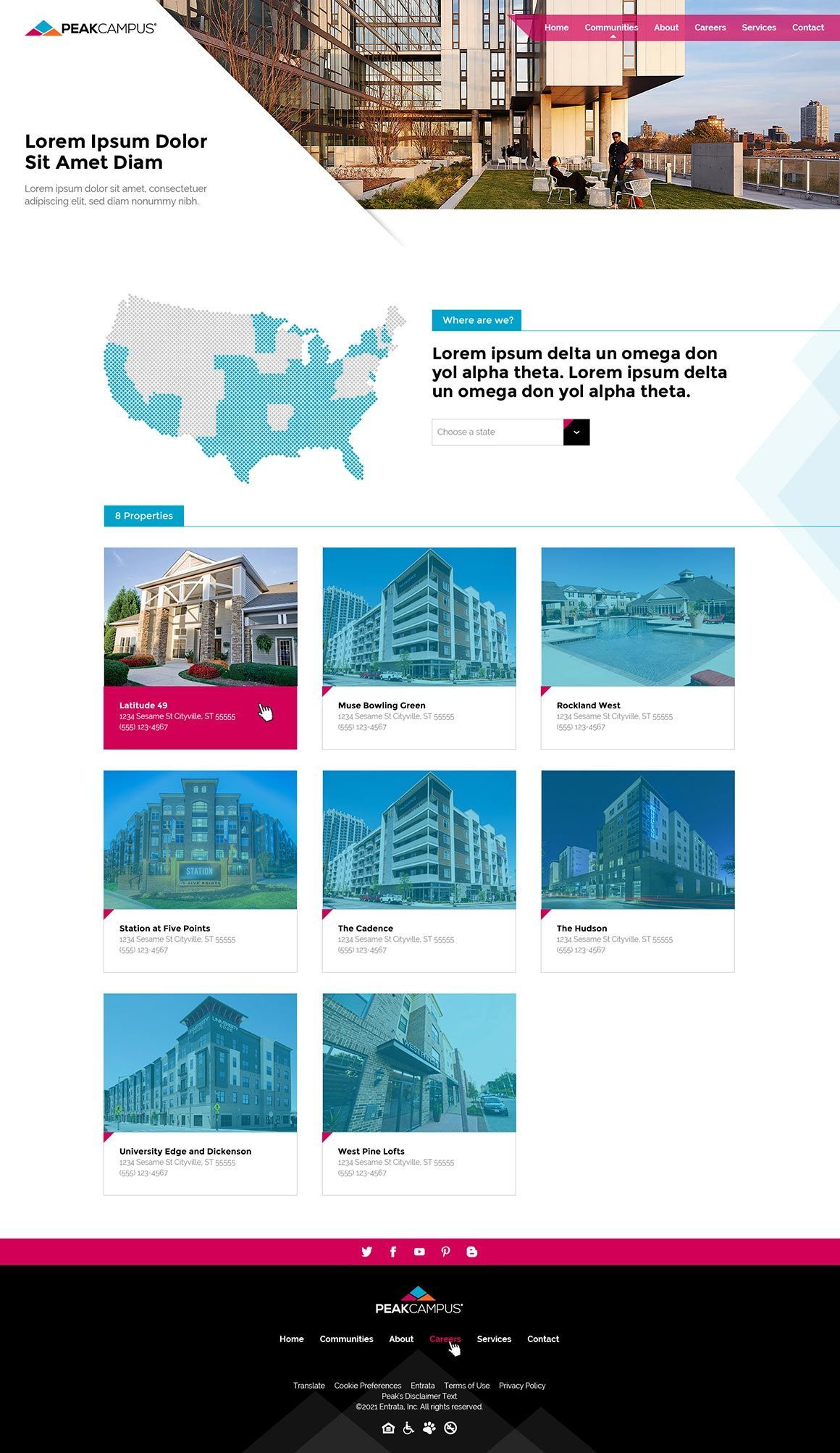 Peak properties page