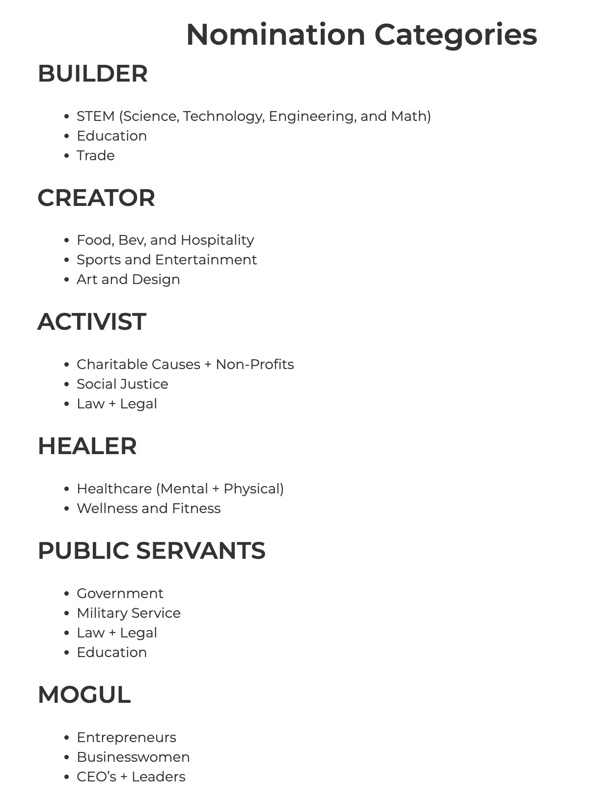 A list of nomination categories including builder , creator , activist , healer , and public servants.