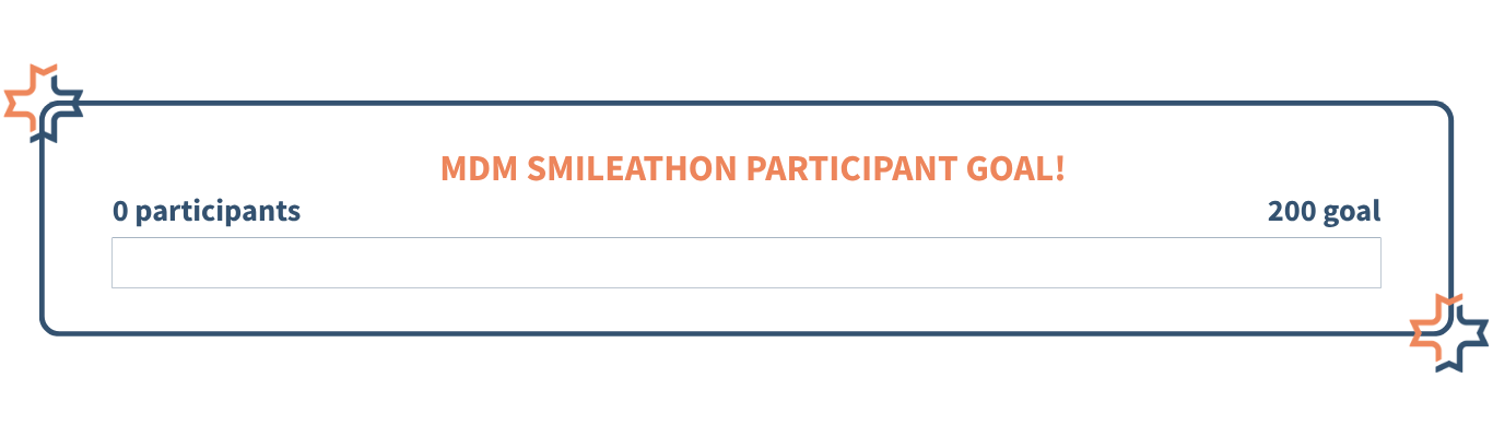 White form field with orange heading “MDM SHILEXHOTH PARTICIPANT GOAL,” labeled “participation,” 300 pt on right