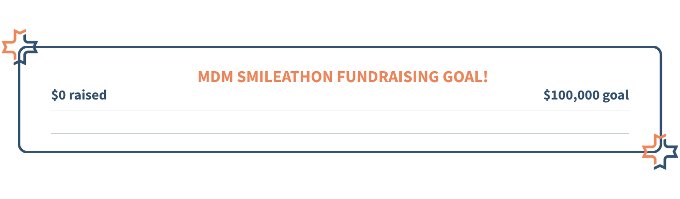 Donation progress bar for UHDK SKIL/HEALTH fundraising goal, showing $400,000 goal in blue and white.