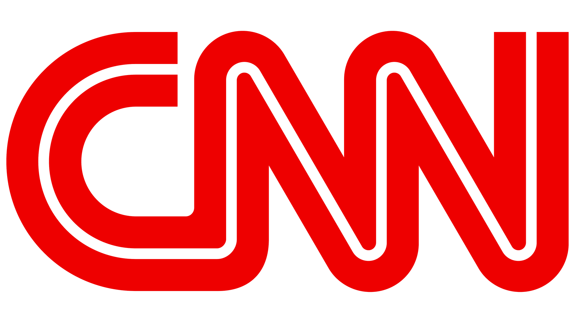 Max Performance on CNN