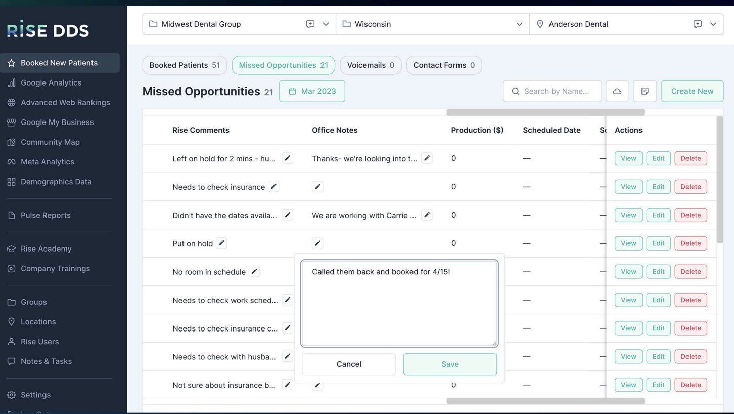 Rise DDS missed opportunities list with the reason each call did not book, such as long holds and insurance questions, and an office note reading called them back and booked for 4/15