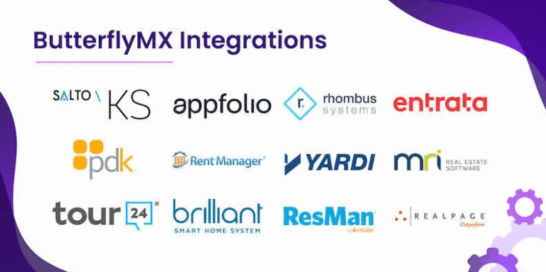 A graphic titled ButterflyMX Integrations