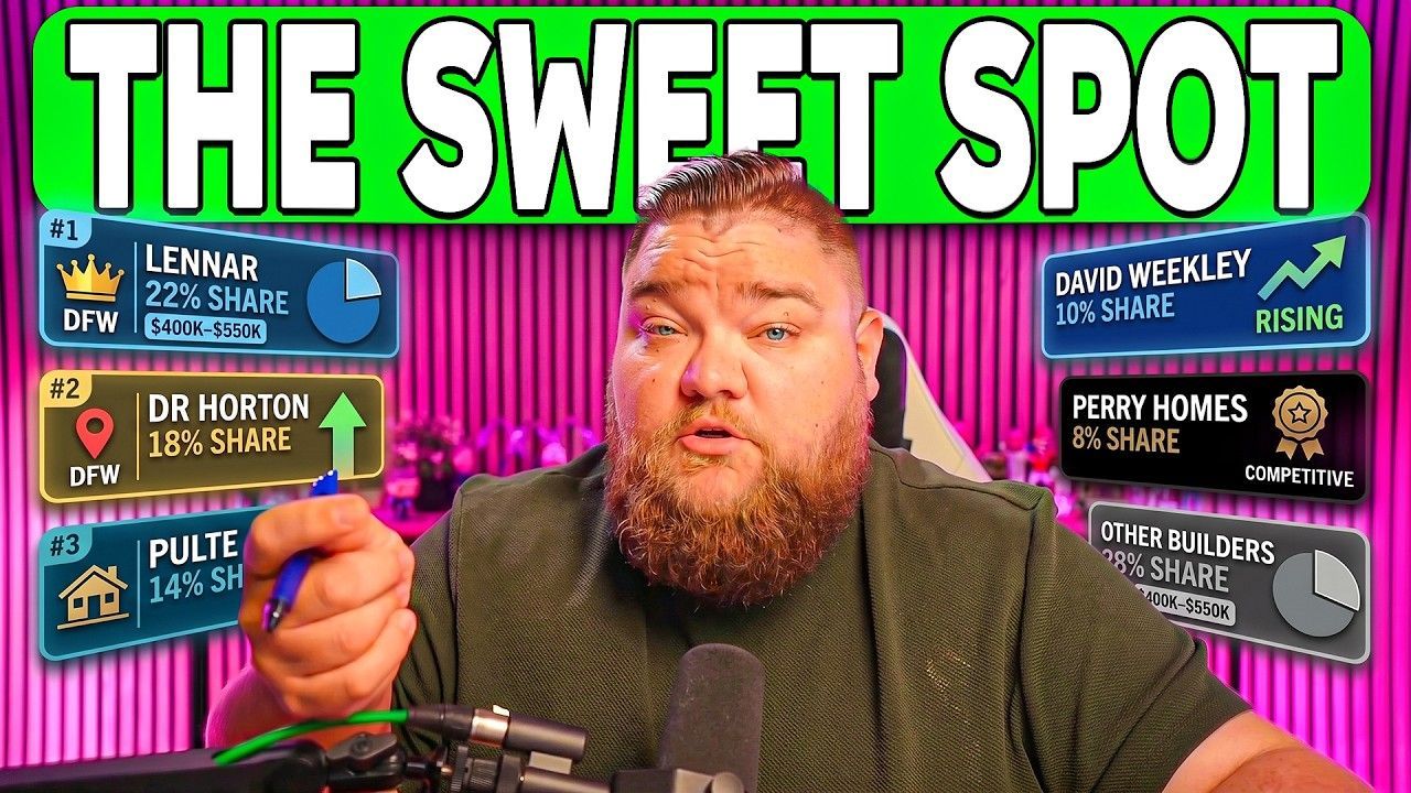 Bearded man in green shirt pointing at colorful “THE SWEET SPOT” YouTube-style graphic screen