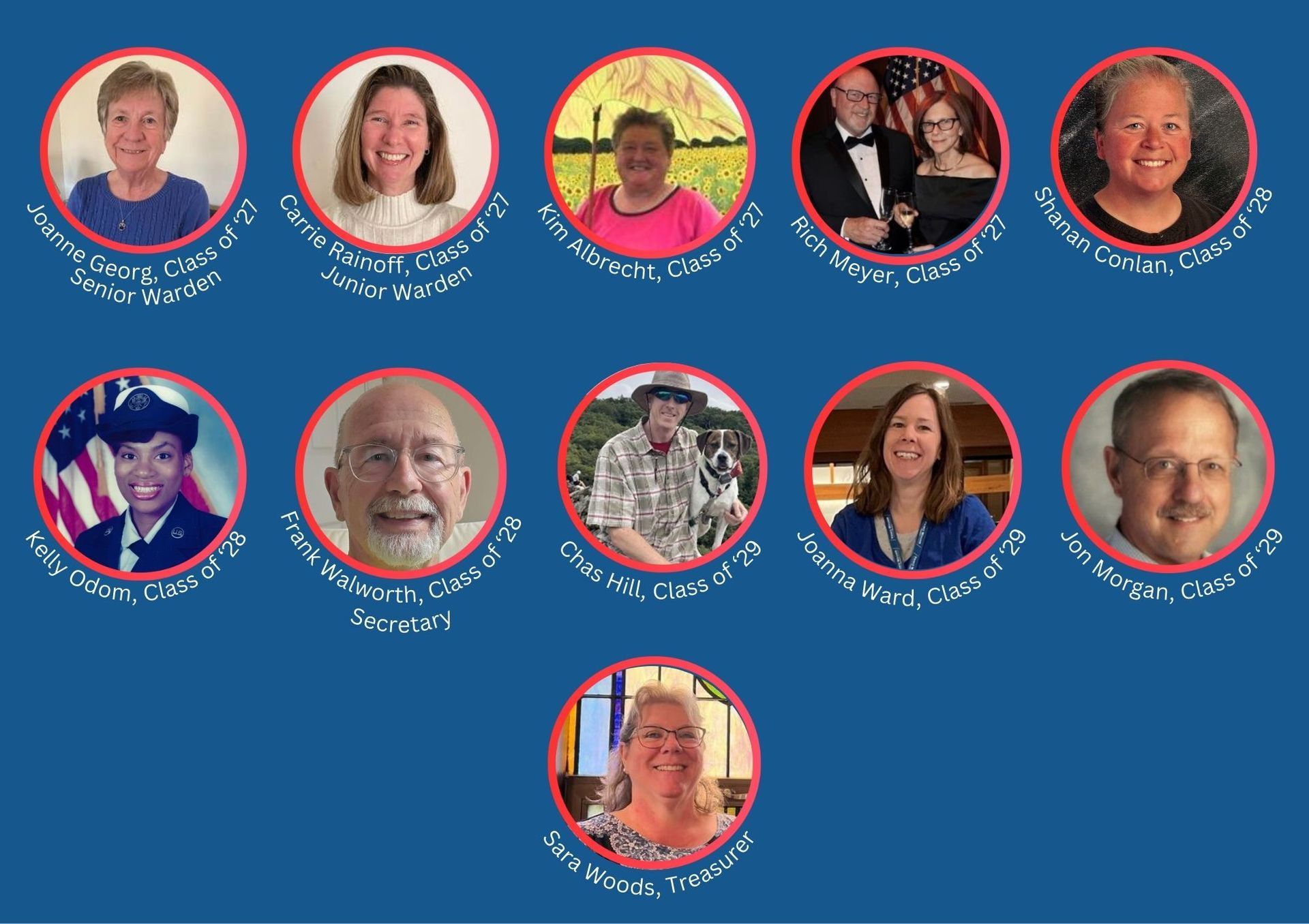 Portraits of eleven people in circles, against a blue background, likely a group.