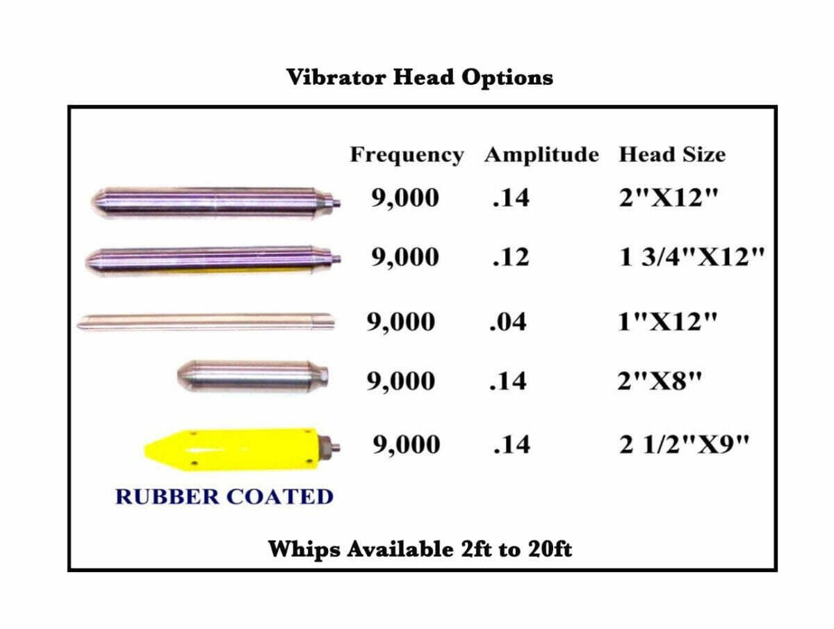 Multivibe Gas Concrete Vibrators