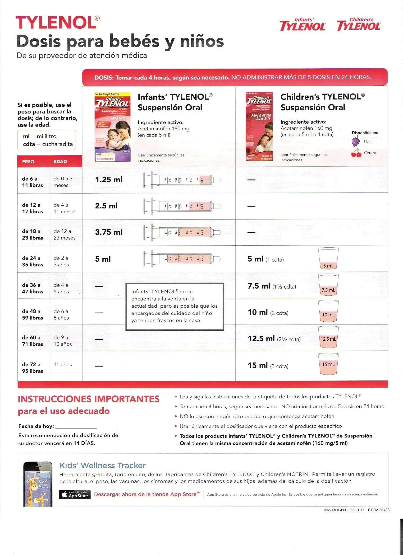 A flyer for tylenol dosis for babies and niños