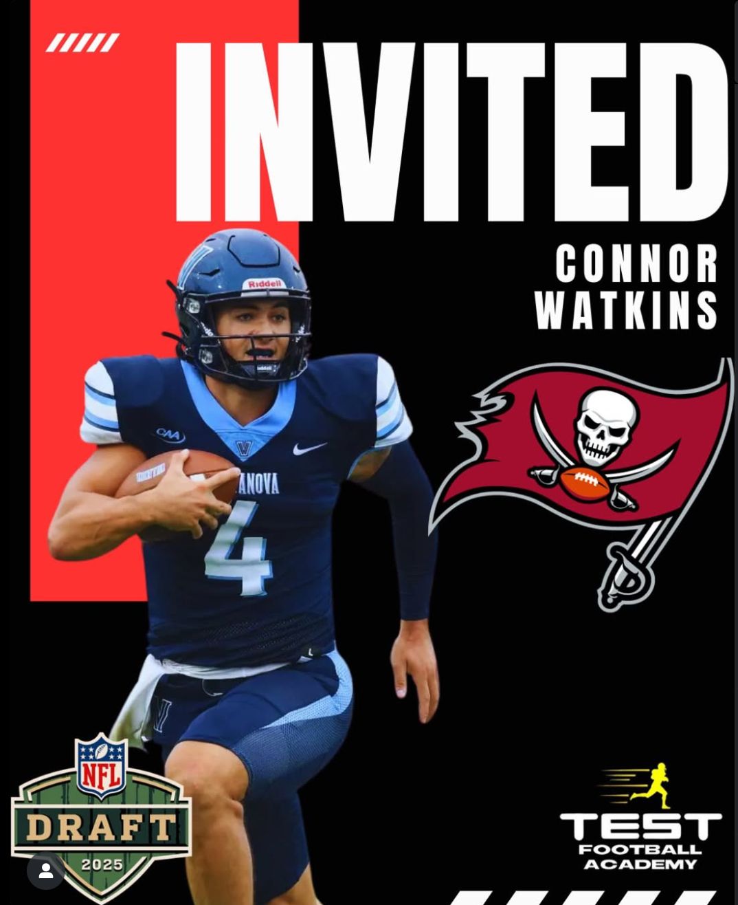 2025 NFL Combine Training Class