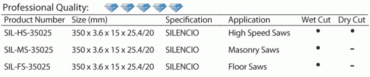Silencio-Professional-Quality-table