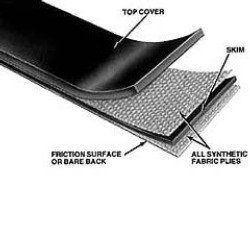 Rubber-belt