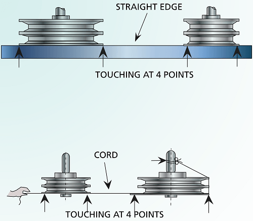 Pulley Alignment