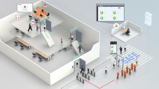 Access control for office buildings