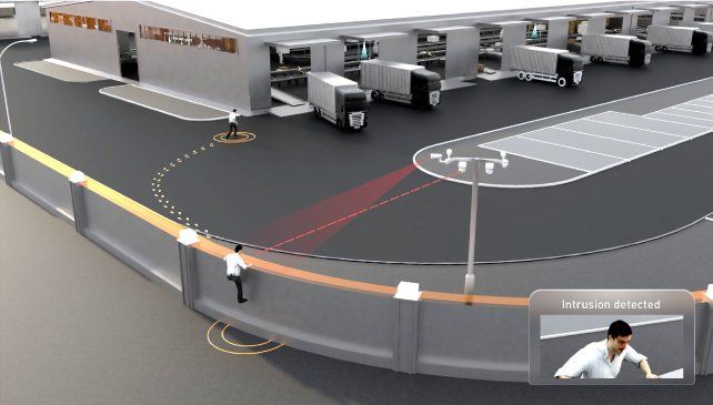 Specialized perimeter protection for industrial and critical infrastructure sites
