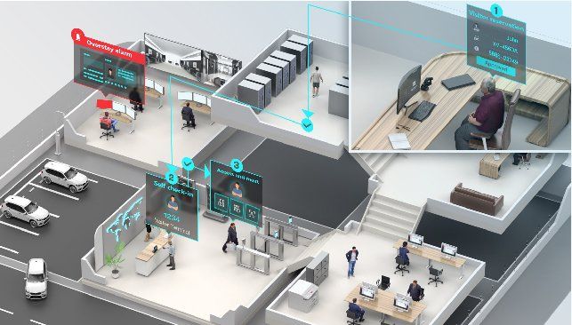 Self-service visitor check-in for commercial buildings