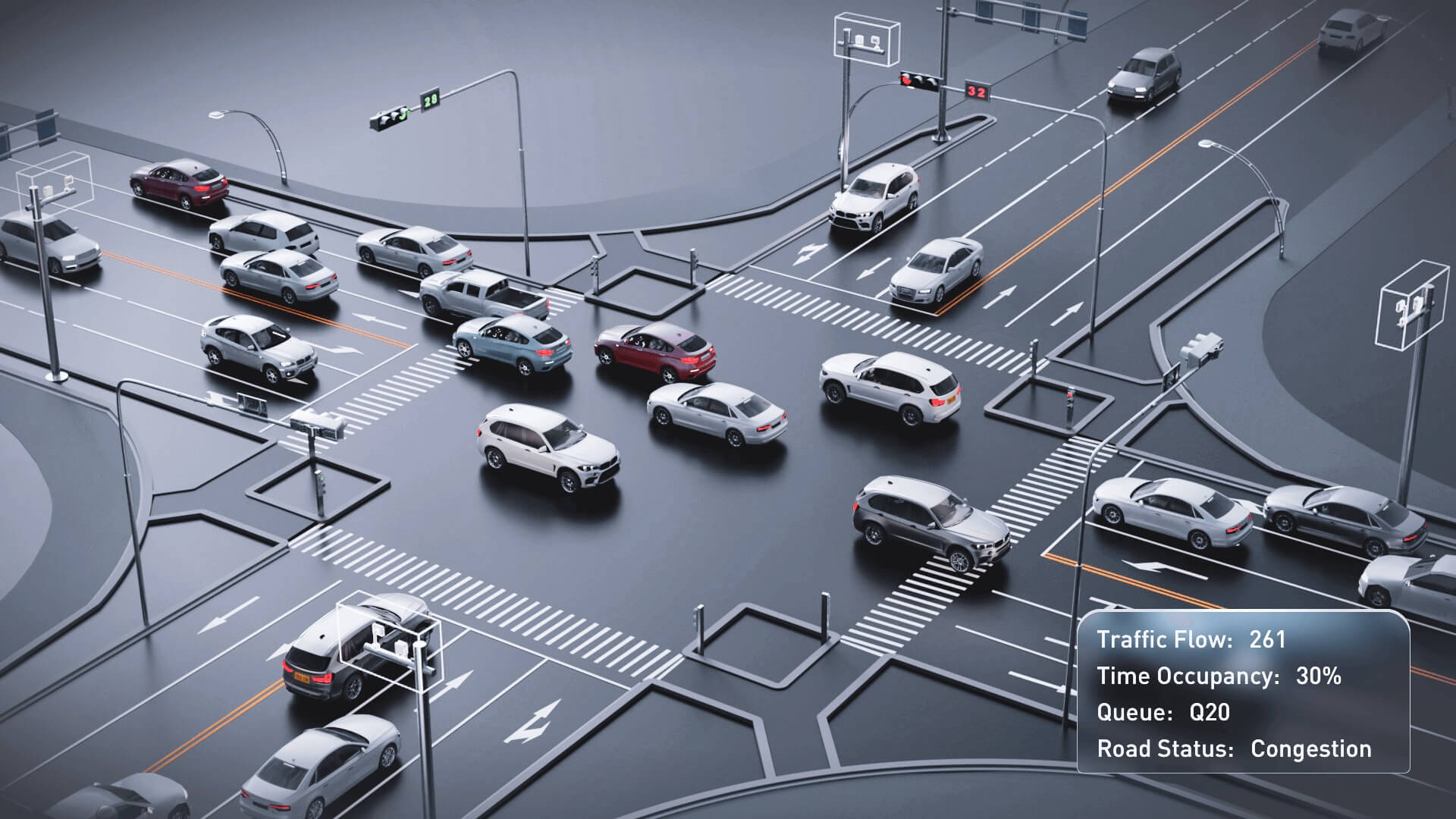 Vehicle information detection for flow data at intersections