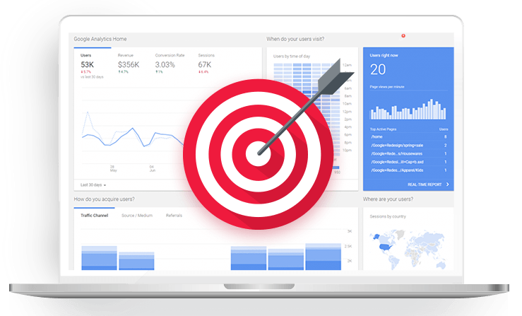 Ad Tech Updates | Digital Dollars & Sense | Concentric Team