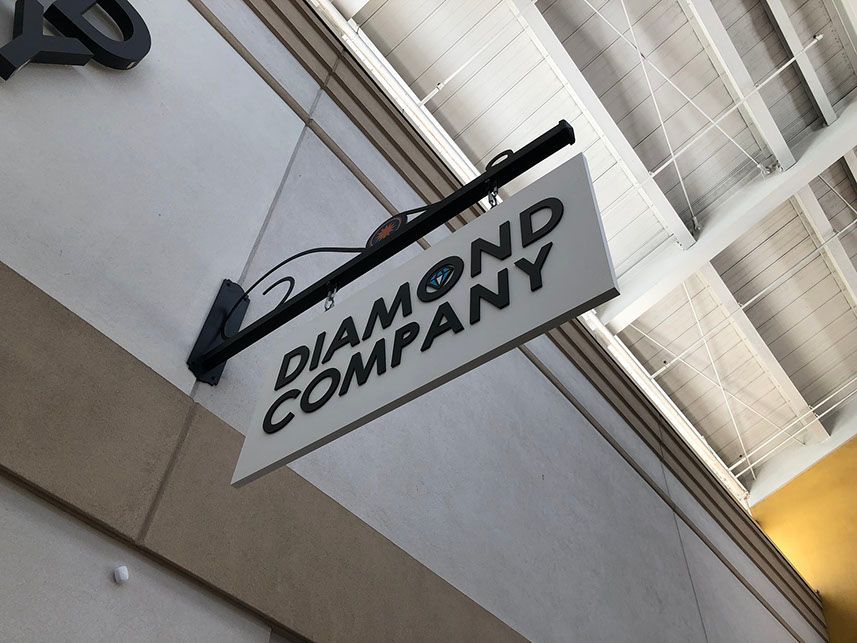 Applications and Uses of Blade Signs - Charlotte NC - Custom Blade Sign Application Company