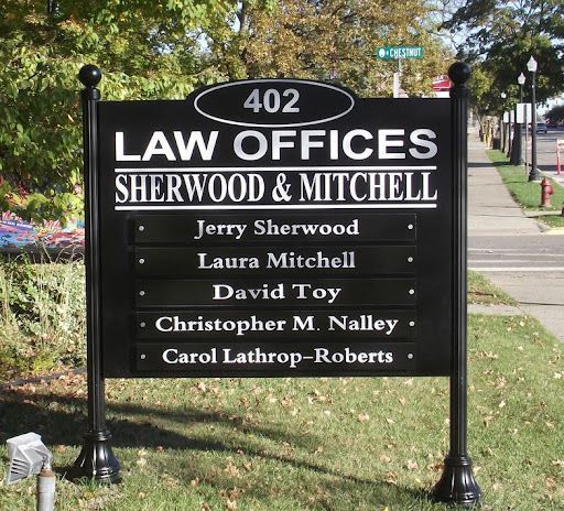 Post And Panel Sign Company In Charlotte NC