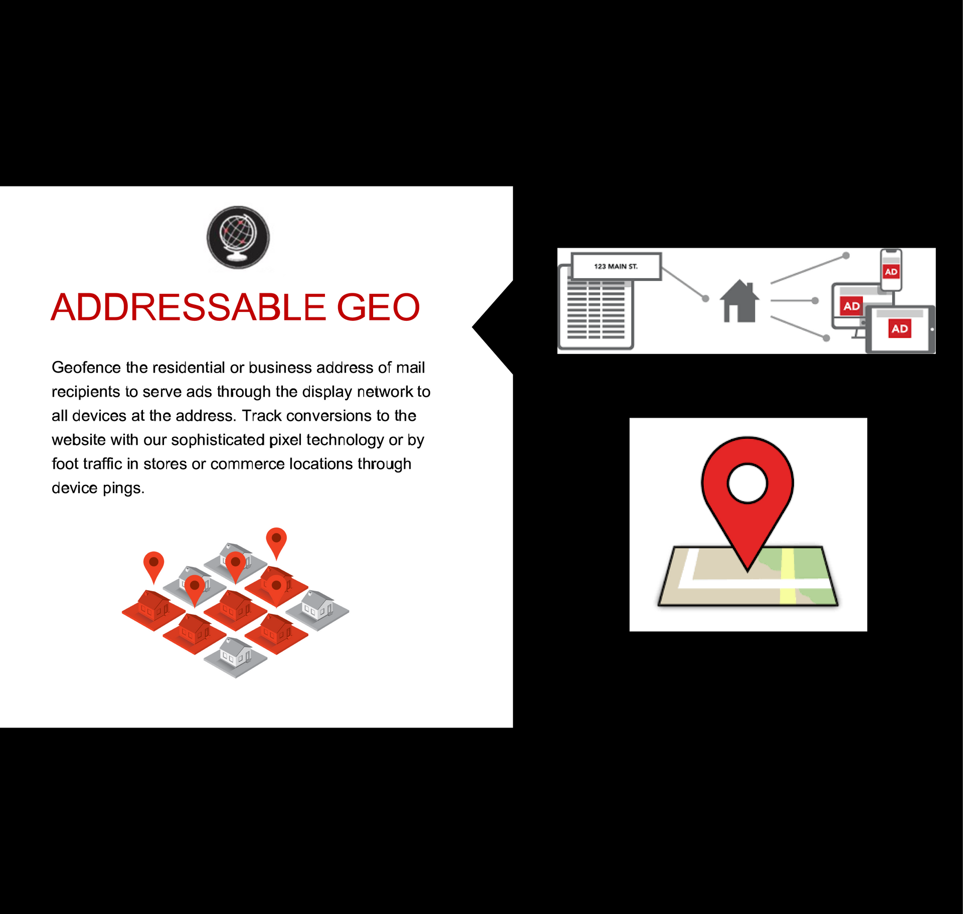 Addressable Geo - Geofence the residential or business address of mail recipients to serve ads through the display network to all devices at the address. Track conversions to the website with our sophisticated pixel technology or by foot traffic in stores or commerce locations through device pings.