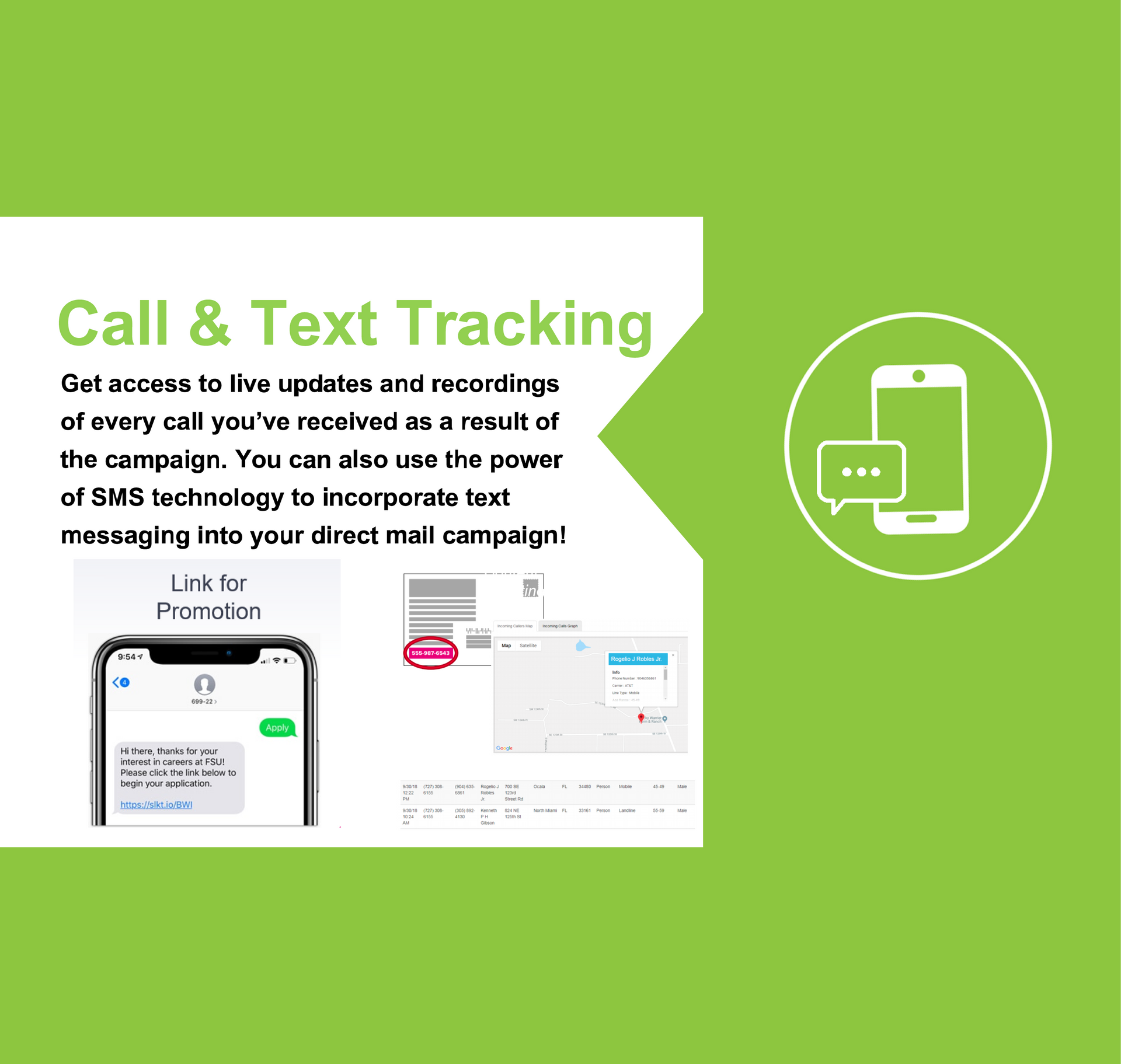 Call and Text Tracking - Get access to live updates and recordings of every call you've received as a result of the campaign. You can also use the power of SMS technology to incorporate text messaging into your direct mail campaign!