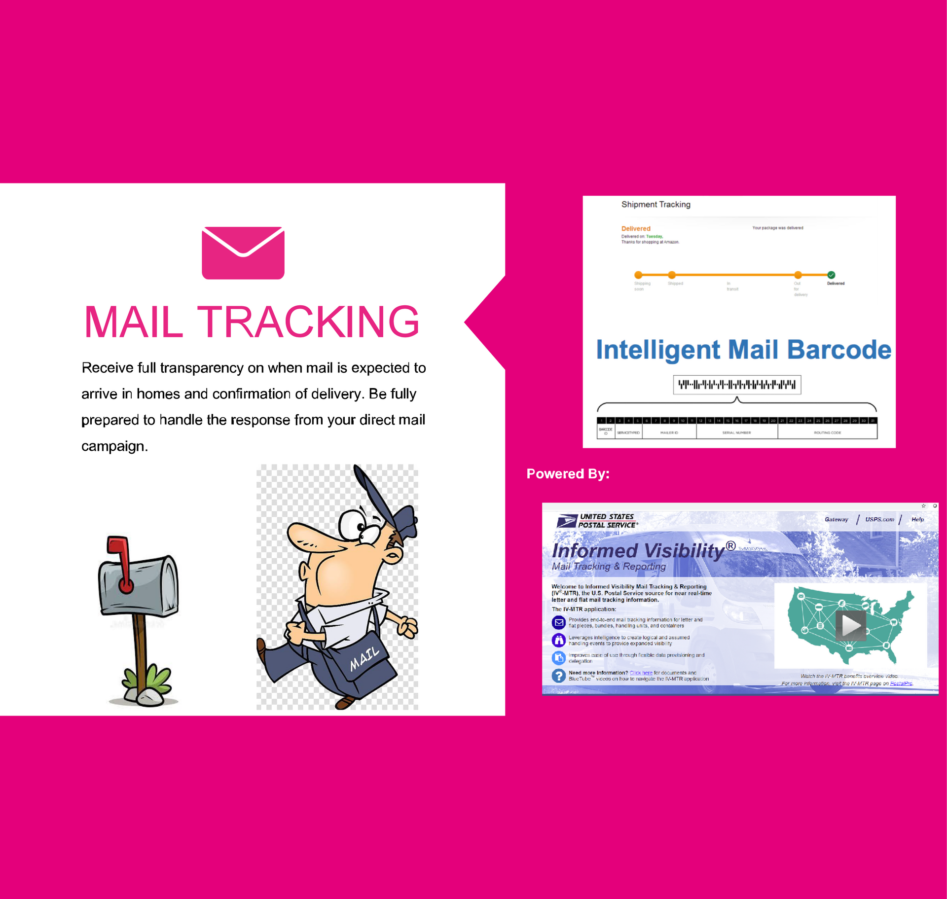 Mail Tracking - Receive full transparency on when mail is expected to arrive in homes and confirmation of delivery. Be fully prepared to handle the response from your direct mail campaign.