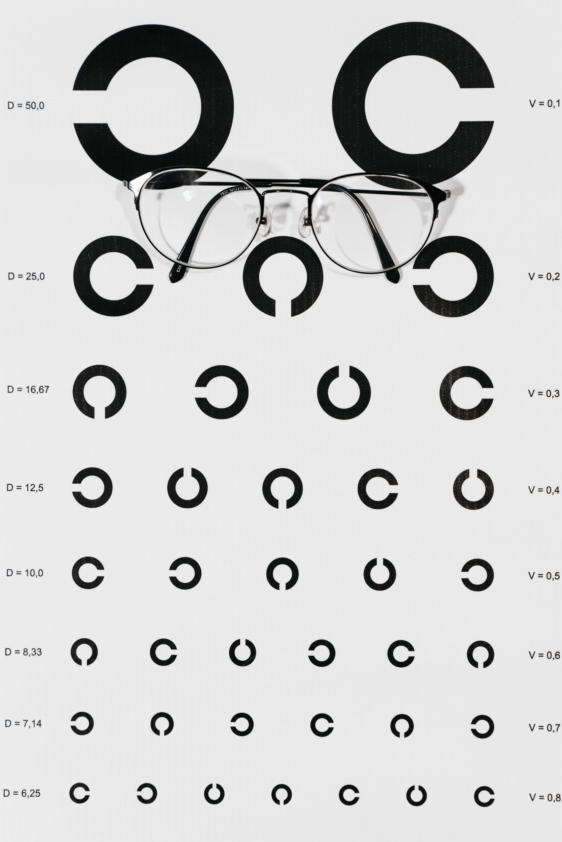  Axis on an Eye Test