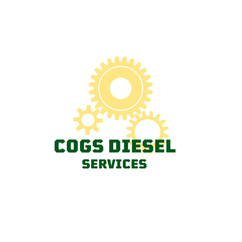 COGS