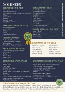 Nominees for various awards including business, citizen, educator, and customer service.