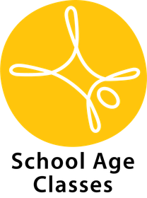 Yellow circle