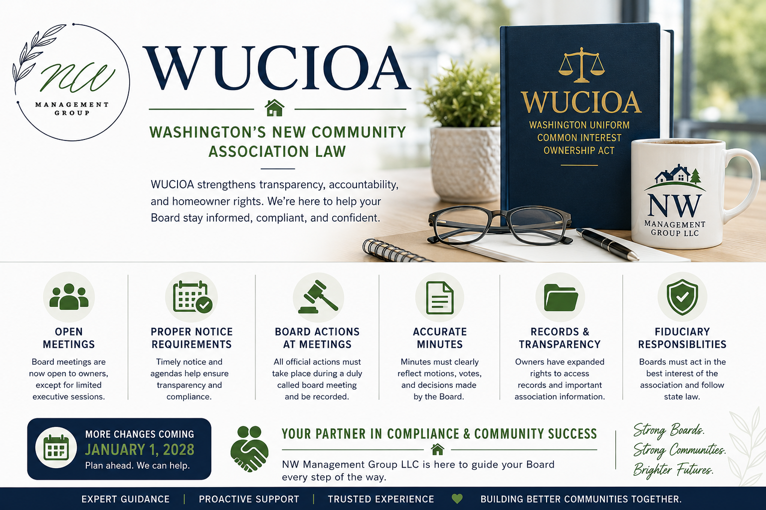 wucioa