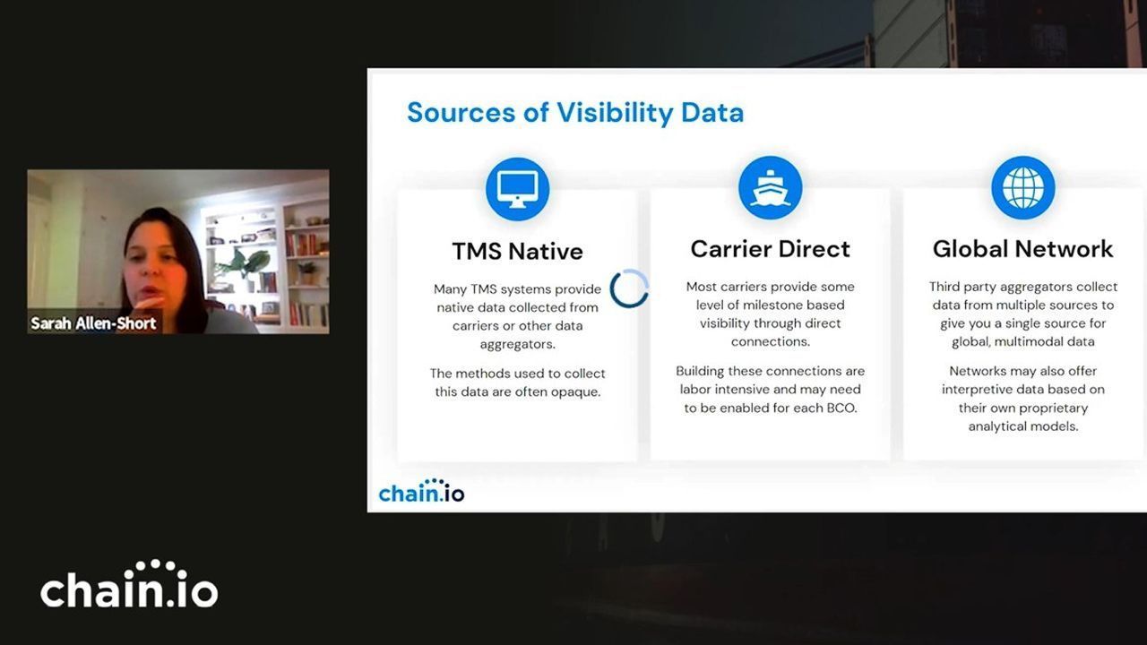 Chain.io: Chain.io Webinar