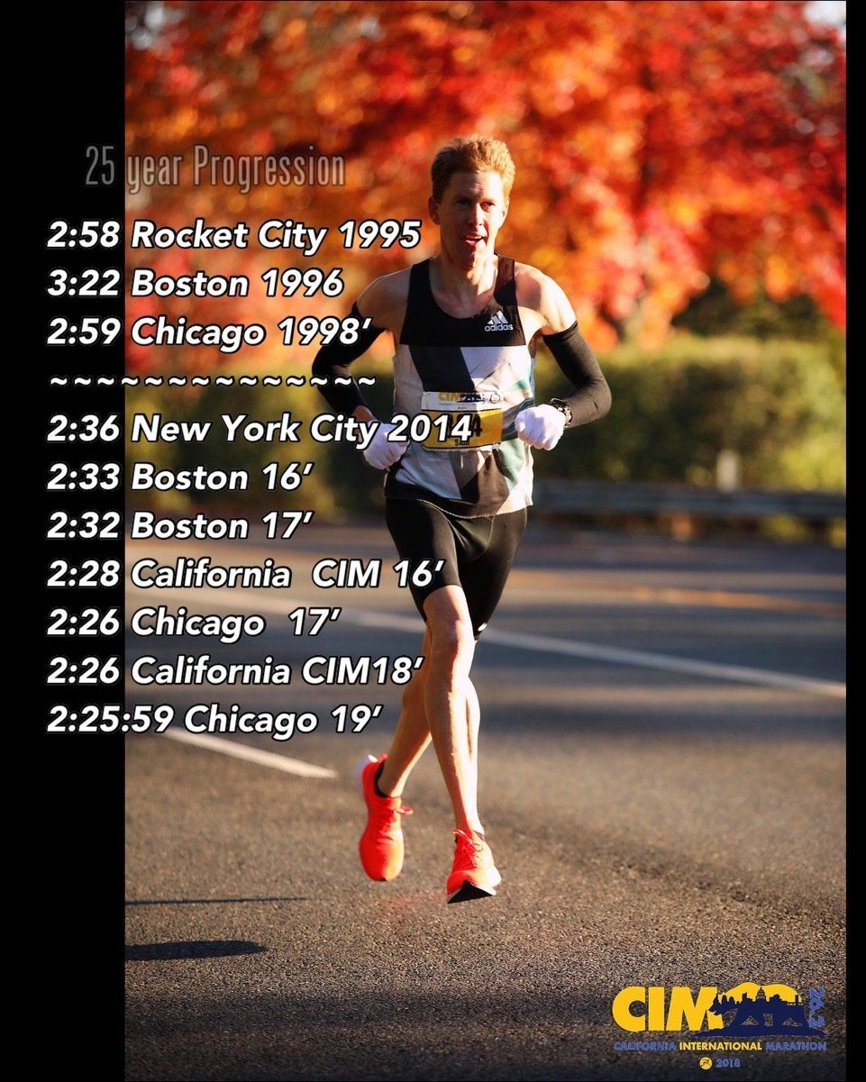 A picture of a person running a marathon with the time of 2:38