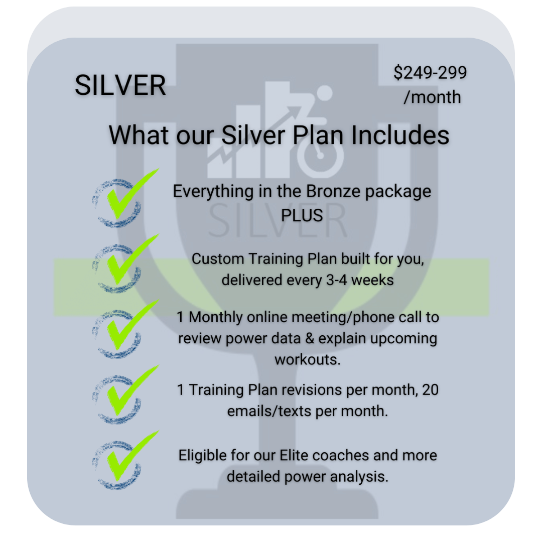 A silver plan includes everything in the bronze package