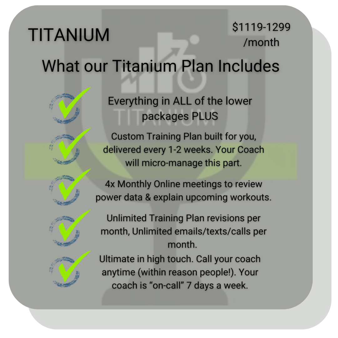 A titanium plan includes everything in all of the lower packages plus