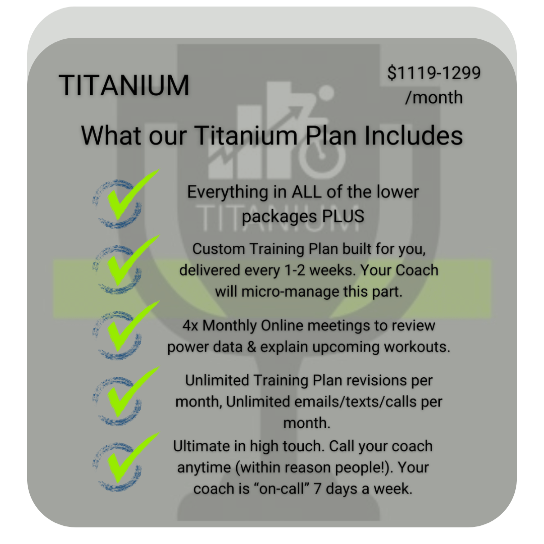 A titanium plan includes everything in all of the lower packages plus