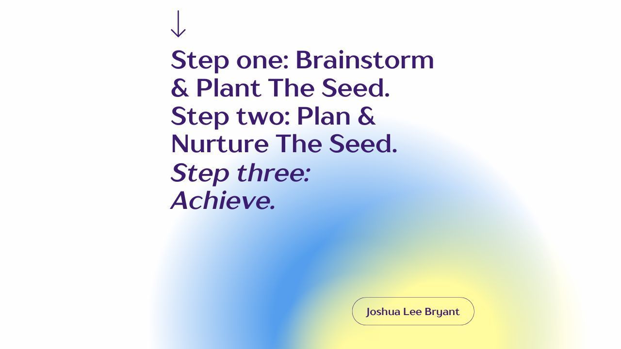 Step one : brainstorm & plant the seed . step two : plan & nurture the seed . step three : achieve.